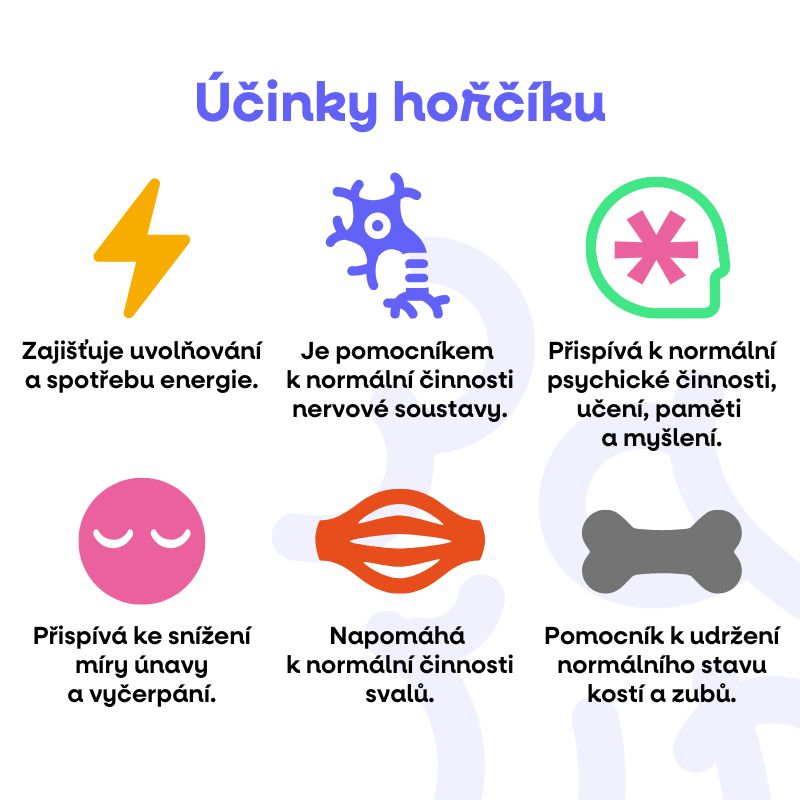 U╠üc╠îinky hor╠îc╠îi╠üku